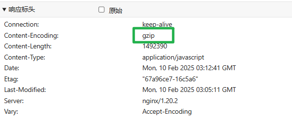gzip