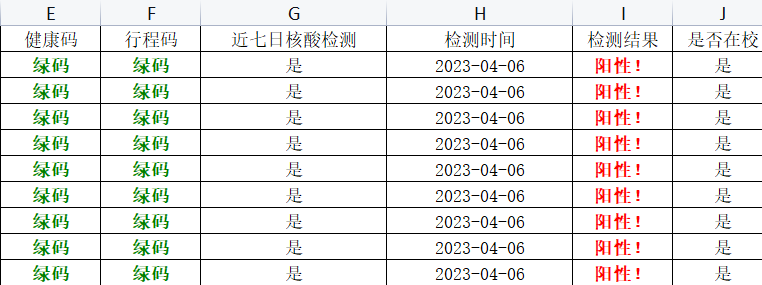 健康码导出效果图