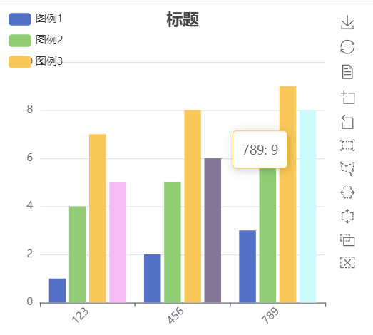 标题